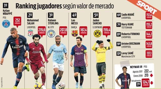 篮球一直以 篮球一直以