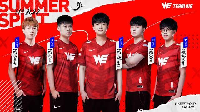 O文章的 O文章的